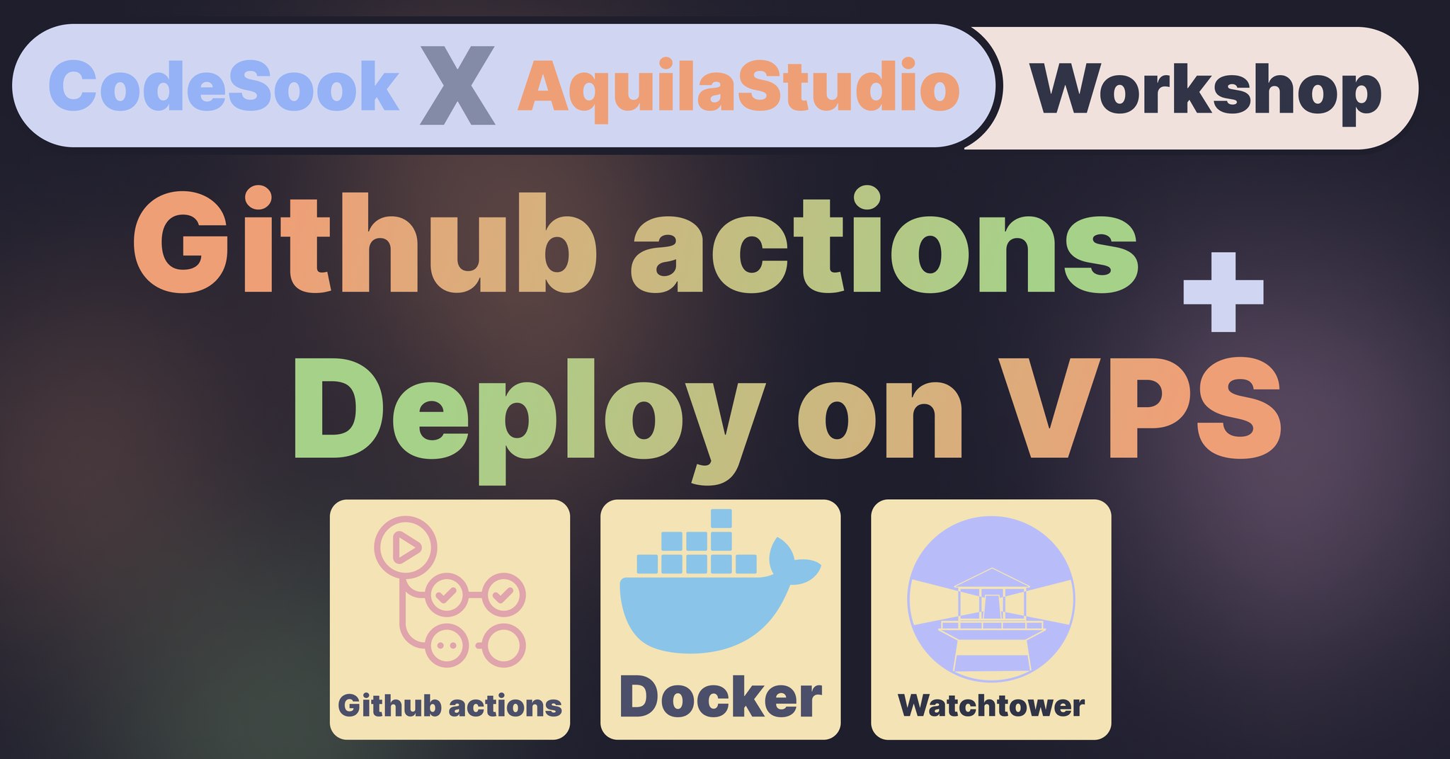 Github actions cover